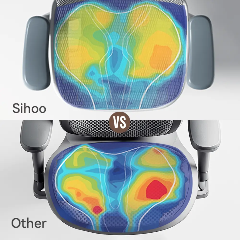 FR Sihoo Official Shop