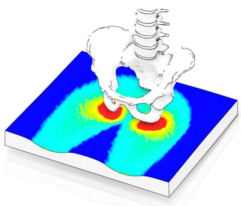 Ce que nous avons mesuré